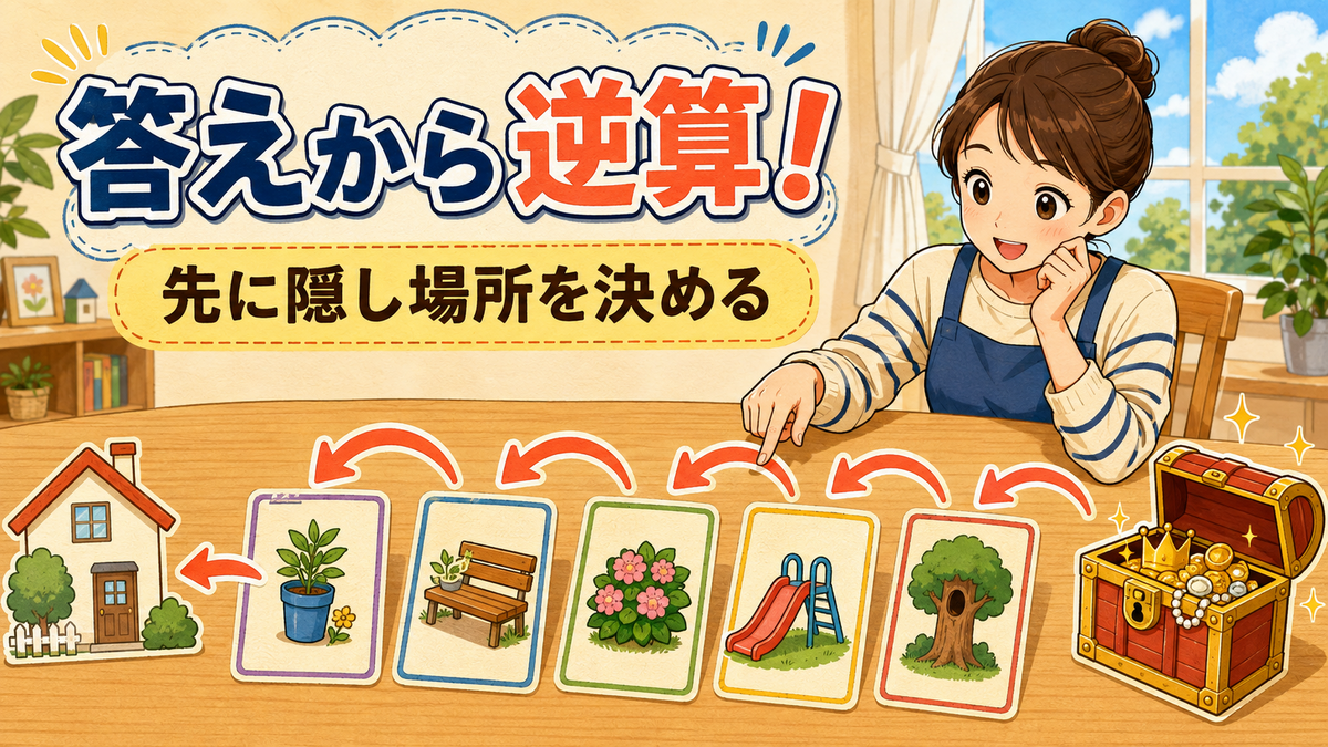 宝箱の場所から逆算して手がかりカードを並べる様子