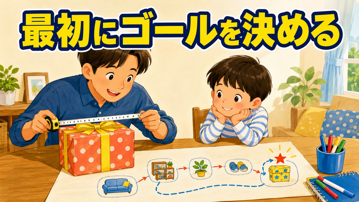 プレゼントの大きさを確認し、最初にゴールとなる場所を決める