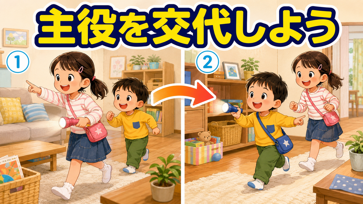 宝探しで先頭になる役をカードごとに交代するきょうだい