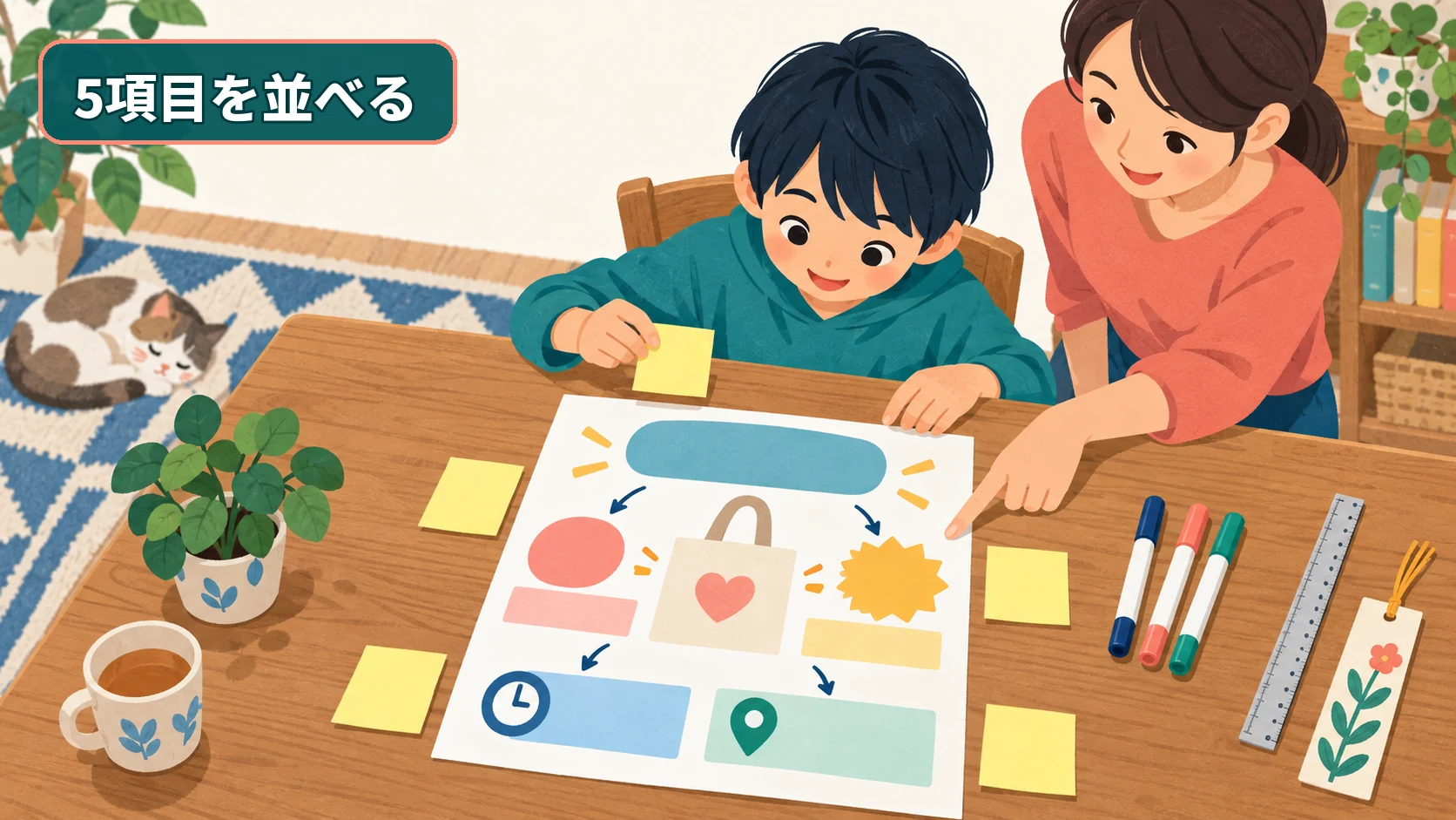 商品名と値段と日時など五つの項目をA4用紙に配置するポスターの下書き