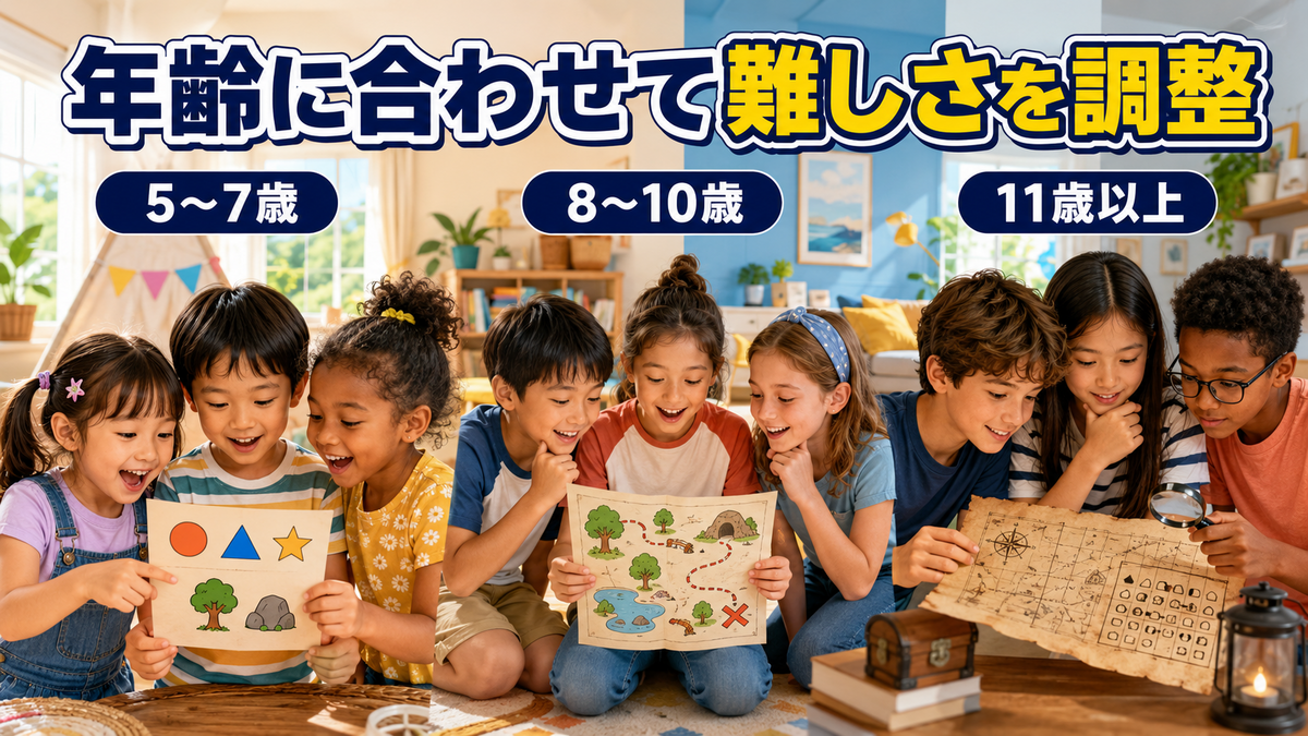 5歳から11歳以上まで、年齢に合わせて宝探しの難しさを調整する方法